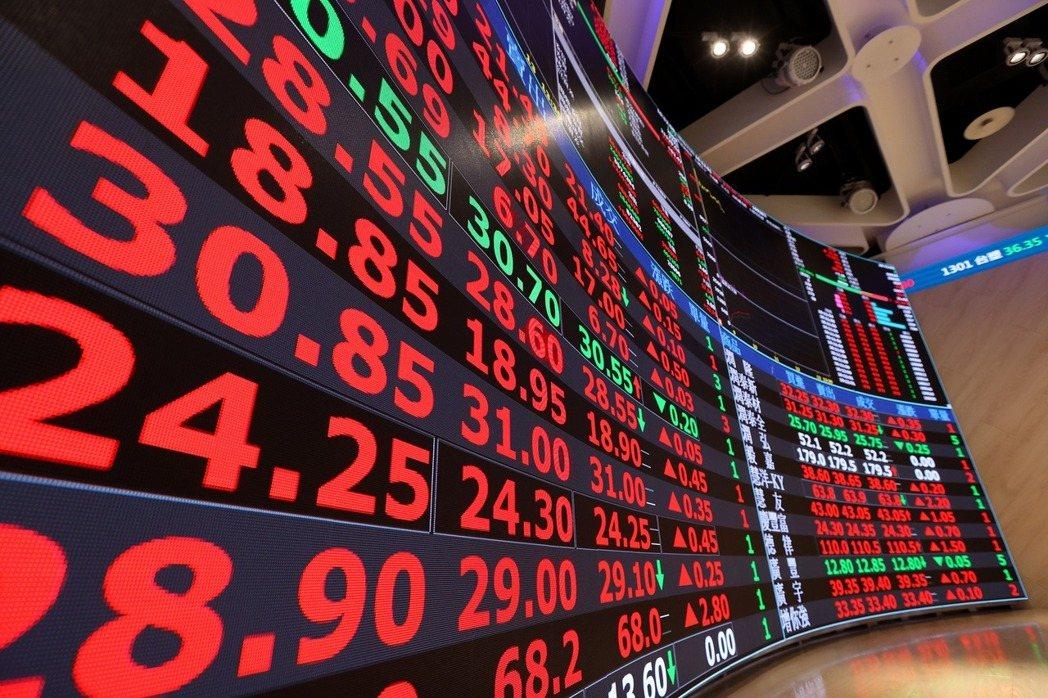 LED Ticker Display